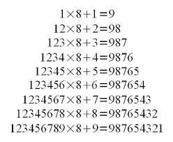 The Beauty Of Math And Symmetry I Love Math Teacher Inspiration Math About Me