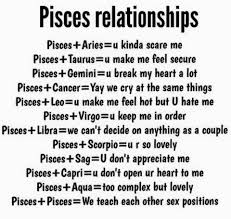 Pin By Miscedez Shaw On The Zodiac Pisces Relationship Zodiac Signs Pisces Horoscope Pisces