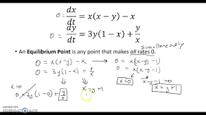 Equilibrium Points For Nonlinear Differential Equations Youtube
