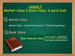 Finally, earnings per share does not consider the capital needed to generate the earnings in question. What S The Difference Between Book Value Vs Market Value Simple Accounting