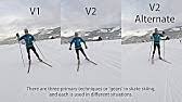 Anders and jørgen aukland give you their best advice on technique. The Beginner S Guide To Skate Skiing Cross Country Skiing Youtube