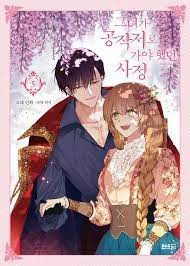 The Reason Why Raeliana Ended up at the Duke's Mansion Vol 5 Webtoon |  eBay