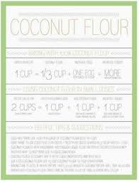 almond flour to coconut flour conversion chart