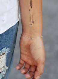 32 Inspiring Wrist Tattoos Wrist Tattoos Are Popular Among Women By Allwomenstalk Medium