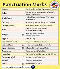 Punctuation Marks List Meaning Example Sentences Educacion Ingles Palabras Inglesas Como Aprender Ingles Rapido