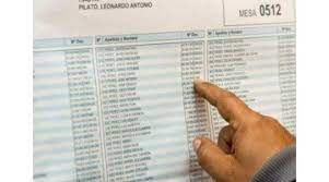 La consulta al padrón se produce en medio de los intentos del la reactivación de este proyecto para reformular el calendario electoral ocurre luego de que el diputado. Elecciones 2021 Ya Se Puede Consultar El Padron Provisorio Bae Negocios