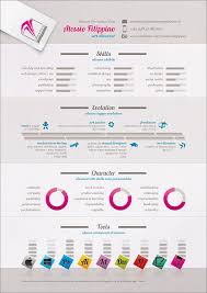 Consult the balance sheets, directors and public data of companies with ease. Alessio Filippino Resume Curriculum Vitae On Behance