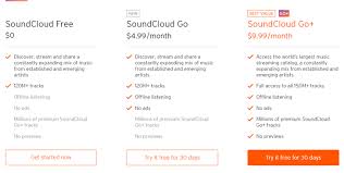 Soundcloud Go Adds A Mid Tier 5 Subscription Option Old