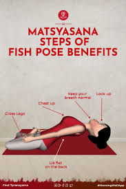 Matsyasana Steps Of Fish Pose Benefits Fish Pose Learn Yoga Poses Yoga Help