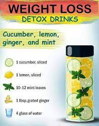 Pin On Weight Loss