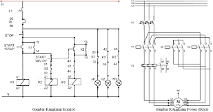 Star delta manual calculation contactor and olrfull description. Od 3224 Wiring Diagram Rangkaian Dol Free Diagram