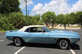 Image result for Warwick Blue 1969 Firebird
