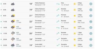 Weekend Clima En La Ciudad De Buenos Aires Domingo 25 De Octubre