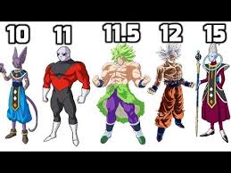 I did not creat this list nor do i take credit for it. Dbzmacky God Scale Dragon Ball Super Power Levels Updated 2018 Youtube