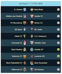 استعاد أتلتيكو مدريد صدارة الدوري الإسباني لكرة القدم بفوزه على ضيفه هويسكا بهدفين نظيفين في المباراة التي جمعتهما اليوم الخميس، ضمن منافسات الجولة الـ31 من المسابقة. Ø¥Ø¹Ù„Ø§Ù† Ù…ÙˆØ§Ø¹ÙŠØ¯ Ù…Ø¨Ø§Ø±ÙŠØ§Øª Ø§Ù„Ø¯ÙˆØ±Ù‰ Ø§Ù„Ø¥Ø³Ø¨Ø§Ù†Ù‰ ÙˆØ§Ù„ÙƒÙ„Ø§Ø³ÙŠÙƒÙˆ ÙÙ‰ Ø£ÙƒØªÙˆØ¨Ø± ÙˆØ£Ø¨Ø±ÙŠÙ„ Ø§Ù„ÙŠÙˆÙ… Ø§Ù„Ø³Ø§Ø¨Ø¹