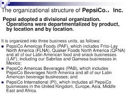 Ppt Pepsi Powerpoint Presentation Free Download Id 5195204