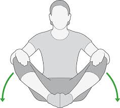 In addition to anterior hip pain, hip flexor strains may result in swelling, restricted movement, and besides anterior hip pain and groin pain that worsens with walking, a person may experience pain in the thighs, buttocks limiting or avoiding activities that aggravate your hip pain, like climbing stairs. Hip Pain Causes Exercises Treatments Versus Arthritis