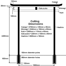 Image Result For Torii Gate Dimensions Torii Gate Japanese Gate Japanese Fence