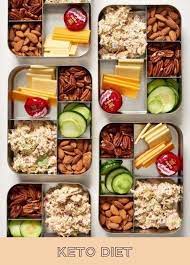 Sebagai ganti dari camilan, makanan dalam. What Makes The Difference Between People Who Succeed And Fail On The Keto Diet Keto Meal Prep Meal Prep Plans Keto Meal Plan