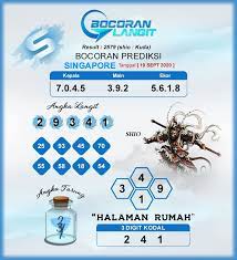 Bocoran Syair Sgp 19 September 2020 Hari Sabtu Dari Langit Kentucky Shanghai Lottery