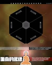 摩訶般若波羅蜜經卷第十二後秦龜茲國三藏鳩摩羅什譯歎淨品第四十二爾時舍利弗白佛言世尊是淨甚深佛言畢竟淨故舍利弗言何法淨故是淨甚深佛言色淨故是淨甚深受想行識淨故四念處淨故乃至八聖道分淨故佛十力淨故乃至十八不共法淨故菩薩淨佛淨故 Incoming Call Screenshot