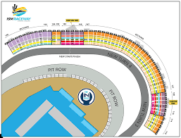 24 Abundant Darlington Speedway Seating Chart