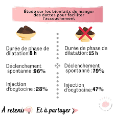La sensibilité de ce dernier à cette hormone augmente naturellement au cours de. Phyzou Posts Facebook
