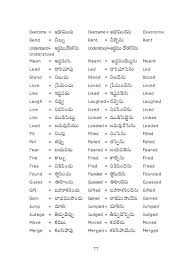 Learns English And English Language English To Telugu