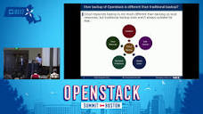 Demonstrate the Efficient Strategy to Backup OpenStack Resources ...
