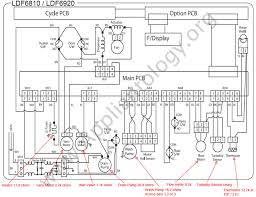 whirlpool dishwasher electrical diagram wiring diagrams