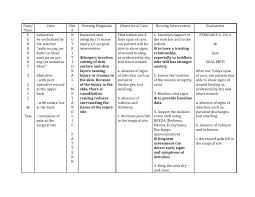 Rationale transport of oxygen is impaired with anemia. The Best Essay Writing Service Uk Students Trust Us Parents Bonner Springs City Library