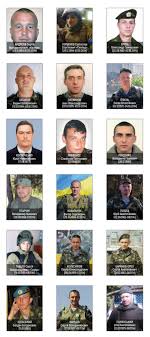 Затонський володимир петрович матеріал з вікіпедії — вільної енциклопедії. 5 Rokiv Vid Zavershennya Oboroni Dapu Imena J Foto Vsih Zagiblih Kiborgiv Novinarnya