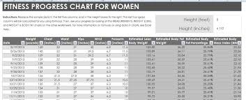 Fitness And Weight Loss Chart For Men And Women Formal