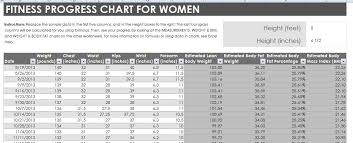 fitness and weight loss chart for men and women formal