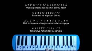 A e/g# f#m terimalah lagu ini dari orang biasa. Not Pianika Fb H Not Pianika Cinta Luar Biasa Facebook