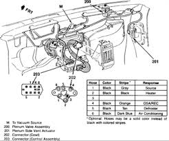 1996 Chevy S10 Blend Door Actuator Location The Door