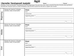 Night By Elie Wiesel Character Analysis Graphic Organizers
