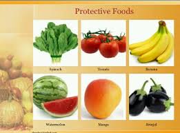 Protective foods are foods that contain minerals and vitamins. Food Groups Steemit