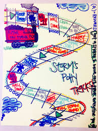 potty training chart for my storm he is obsessed with