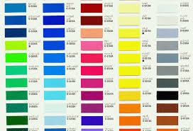 67 interpretive asian paints apex colour chart