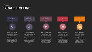 timeline powerpoint free timeline powerpoint templates infographic template powerpoint powerpoint templates business powerpoint presentation