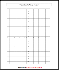 Some of the worksheets for this concept are math 6 notes the coordinate system, cartesian plane graph paper, xyz coordinate plane graph paper, coordinate plane template 25 x 25, coordinate plane template 25 x 25, coordinate plane template 25 x 25, coordinate grid picture a answers, 3 points in. Cartesian Plane Printable Template