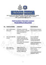 Top referring countriesfind out where the visitors of rmp.gov.my come from february 2021 analysis. Pdrm Umum Pertukaran 7 Pegawai