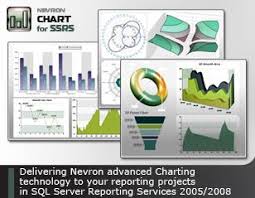 Nevron Chart For Ssrs 2017 1 Download