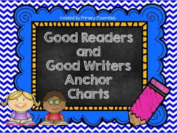 what do writers do anchor chart worksheets teaching