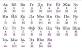 Russian Alphabet Writing Practice Worksheets Pdf