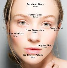 Botox Vs Filler Which Should You Get Both Are Cosmetic Treatments Given By Injection And Are Minimally Invasive Me Botox Fillers Botox Cosmetic Injectables