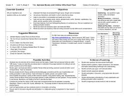 When a teacher or anyone else asks you to write a book summary, he or she is requesting that you read a book and write a short account that explains the main plot points, characters and any other important information in your own words. Grade 1 Unit 1 Week 1 Title Alphabet Books And Children Who