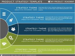 Strategy Plan Template Powerpoint Awesome Product Strategy Template Clickfunnel Hacks In 2020 Strategic Planning Template Project Management Templates Strategy Map