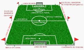 Resultado de imagen para historia del futbol peruano resumen